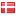 religionsfaget.dk hosted country
